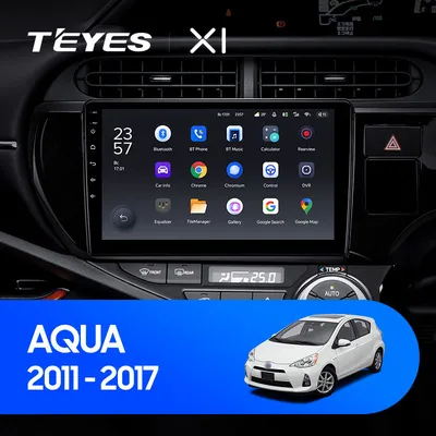 Toyota Aqua: гібридний кросовер на базі Prius C – Автоцентр.ua