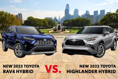 2022 Toyota RAV4 vs. 2022 Highlander | SUV Price, Dimensions, MPG