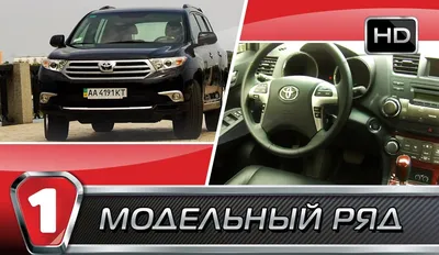Технические характеристики Toyota Highlander: комплектации и модельного  ряда Тойота на сайте autospot.ru