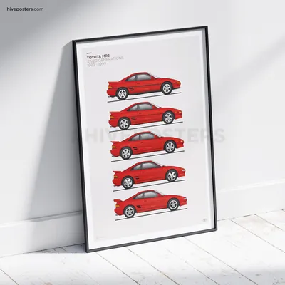 Toyota MR2 SW20 Evolution Poster - Etsy