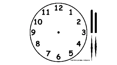 Циферблат Часов Вектор, Стрелки Часов, Clock Face Vector - Циферблат Часов  Со Стрелками Картинки Clipart (#648119) - PikPng