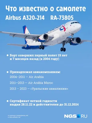 Уральские авиалинии» купят сразу 19 самолетов, чтобы летать за границу, где  они возьмут деньги на это, сколько придется отдать за самолеты - 31 августа  2023 - e1.ru