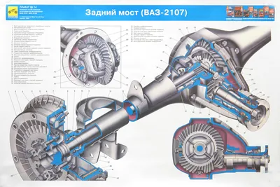 Иллюстрация 5 из 16 для Устройство автомобилей ВАЗ-2107, ВАЗ-2108 (комплект  из 20 плакатов) |