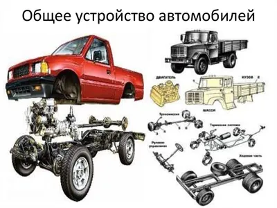 зарядное устройство - Аксессуары для авто в Алматы - OLX.kz