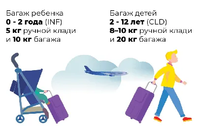Вредно ли летать на самолете? - Здоровье Mail.ru