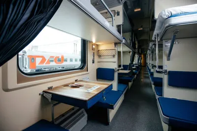Фото вагонов поезда «ТАВРИЯ» и классы обслуживания | «Таврида» - сайт о  поездах в Крым