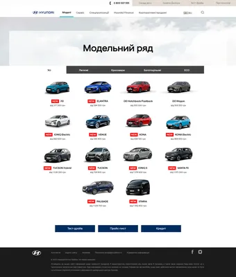 Контакты официального дилера автомобилей Hyndai в Костроме: отдел продаж и  сервис