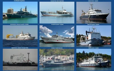 Зарубежная классификация современных военных кораблей — korabley.net