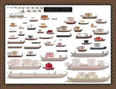 Разные виды военноморских кораблей боя установили, воинские шлюпки, корабли,  фрегаты, иллюстрации вектора подводной лодки Иллюстрация вектора -  иллюстрации насчитывающей символ, вооружения: 100105408