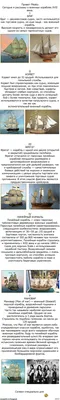 Корабли и мореплавание. Качур Е. (5324653) - Купить по цене от 992.00 руб.  | Интернет магазин SIMA-LAND.RU