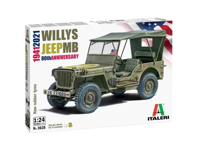 Другой ленд-лиз. «Willys МВ» как один из символов войны