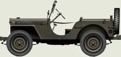 Эхо войны. Jeep CJ-5 — потомок легендарного Willys