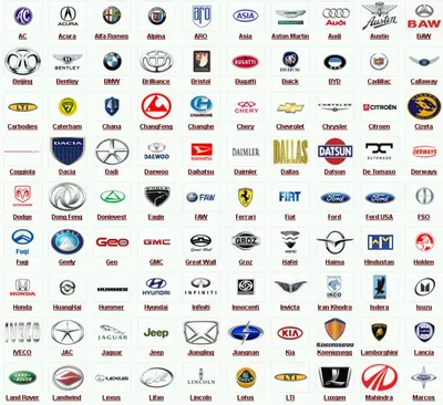 Таблица производителей автомобилей - страна, рейтинг, логотип.