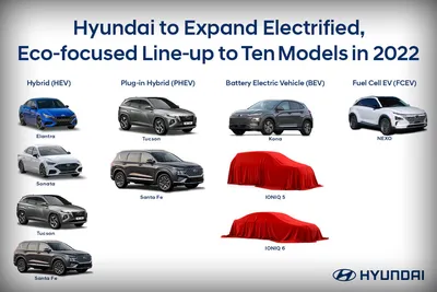 Новый авто Хендай i30 3ДР 2023 года в Новокузнецке. Все автосалоны где  продается новый Hyundai i30 3DR 2023 года.