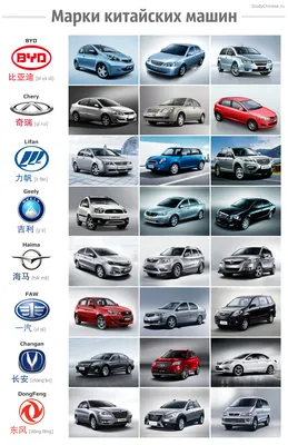 Все марки китайских автомобилей фото 