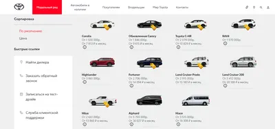 Не все Тойоты россиянам по душе\". Показываю 3 самых непопулярных модели  Toyota в России. | Автостарс | Дзен