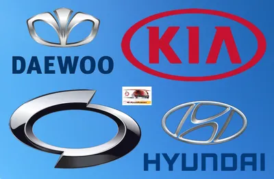 Эмблемы корейских автомобилей Таблица с изображениями