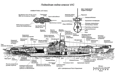 Большая дизельная подводная лодка Б-396 #1 - Блог Шамана