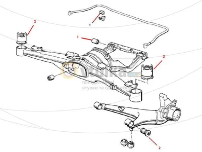 Про подвеску BMW E34 | ВКонтакте