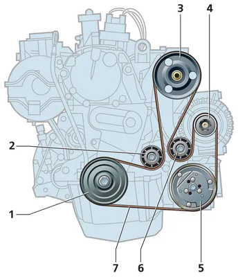 Замена ремней и роликов — Mercedes-Benz Vito (2G), 3 л, 2007 года |  плановое ТО | DRIVE2