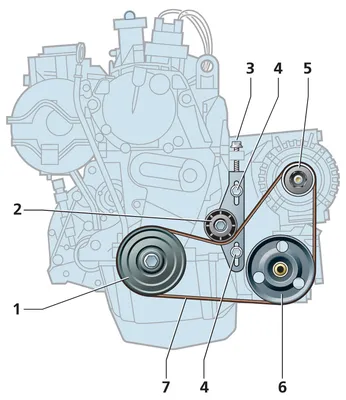 Ремонт генератора и новые сигналы — Mercedes-Benz Viano (W639), 3 л, 2007  года | своими руками | DRIVE2