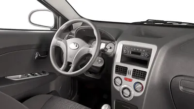 Отзыв о ЗАЗ Forza Hatchback 2012 года Ник (Симферополь)