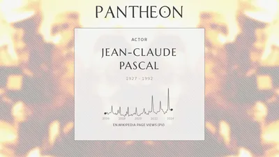 Загадочность в каждом пикселе: Лучшие обои с Жан-Клод Паскалем