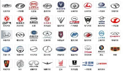 Эмблемы машин и логотипы автомобилей Знаки машин