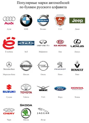 Печать логотипов на Ваш автомобиль - качество печати | Реклама на транспорте